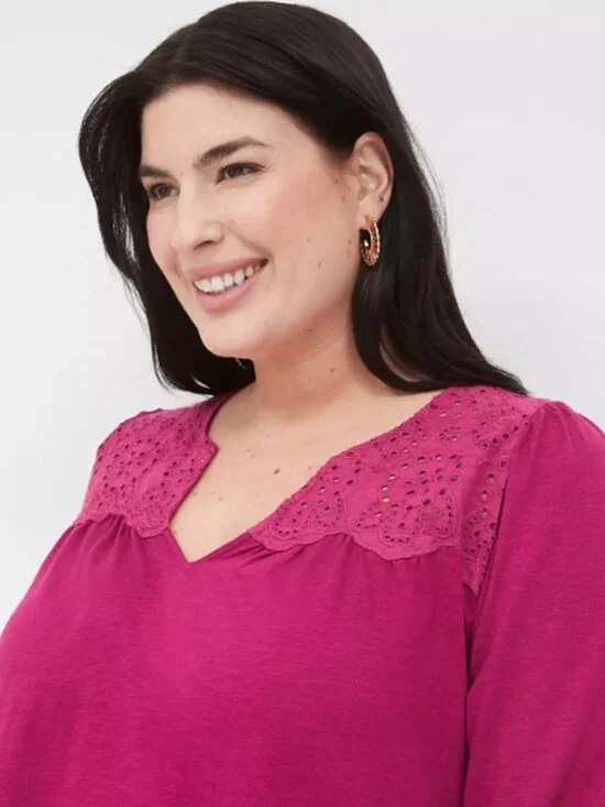 LANE BRYANT UEC Sz 18/20 Berry Red 3/4-Sleeve Eyelet-Detail Cotton Swing Dress - Picture 3 of 3